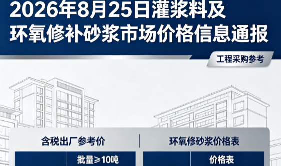 峪泉镇2026年8月25日灌浆料及环氧修补砂浆市场价格信息通报